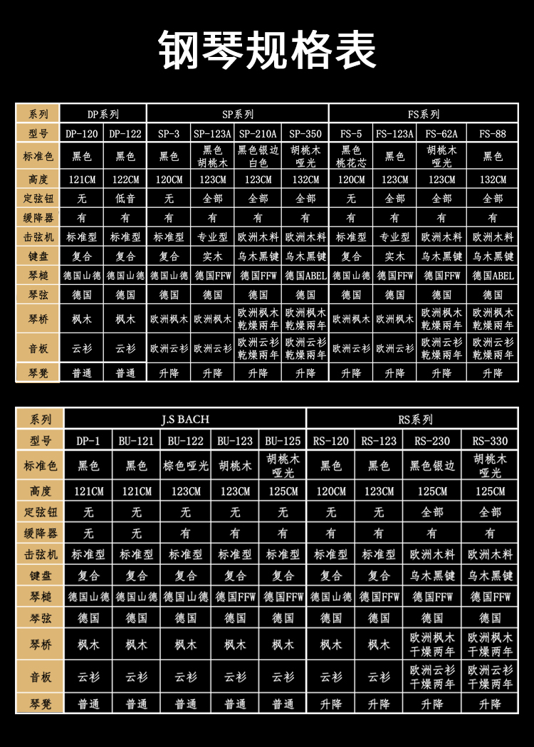 2025年新澳门原料大全