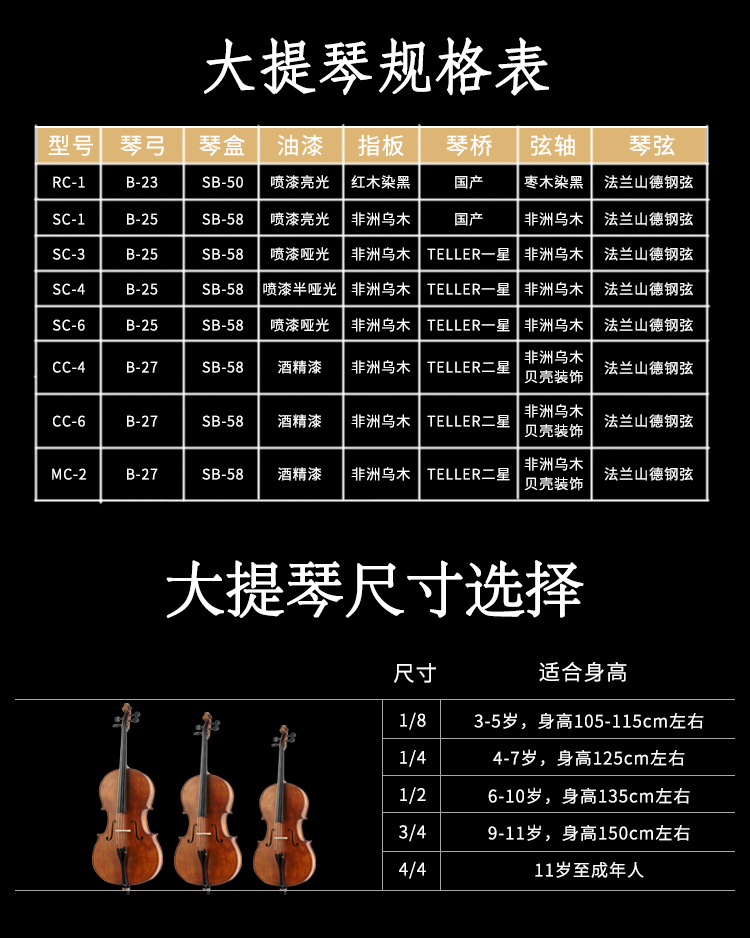 2025年新澳门原料大全
