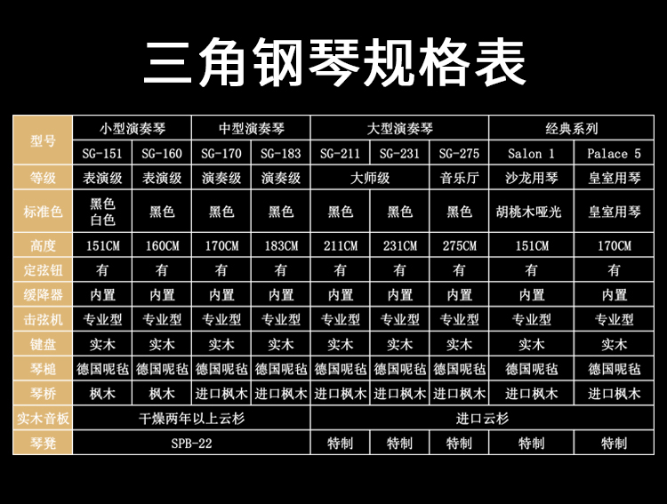 2025年新澳门原料大全